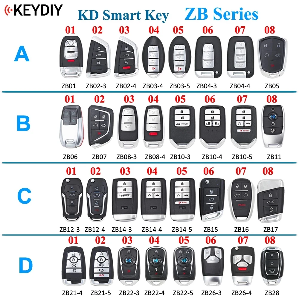 KEYDIY llave inteligente Universal ZB02-3/4 ZB01 ZB03 ZB04 ZB15 ZB21 ZB10 para KD-X2 reemplazo remoto de llave de coche apto para más de 2000 modelos