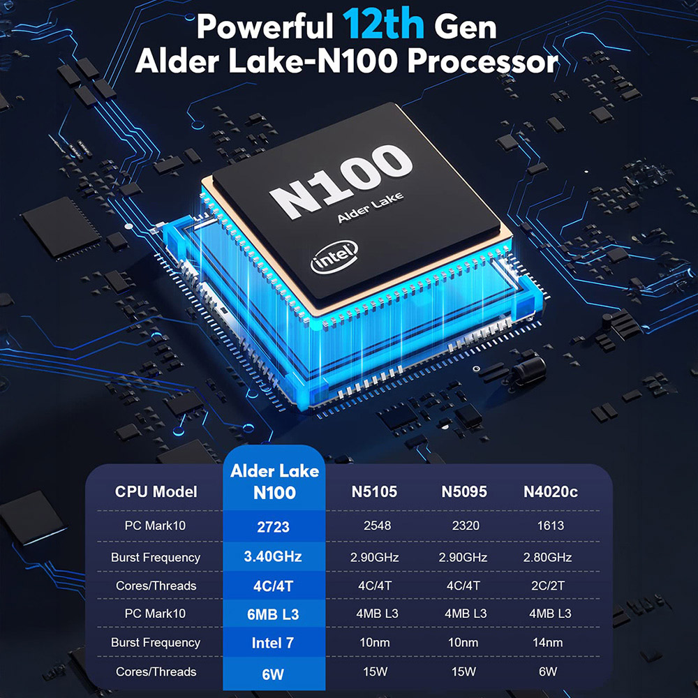 Firebat S1 Mini PC Intel N100 4 rdzenie Max 3,4 GHz 16 GB Ram 512 GB Ssd 2 * HDMI Podwójny wyświetlacz Wi-Fi 5 Bluetooth 4.2