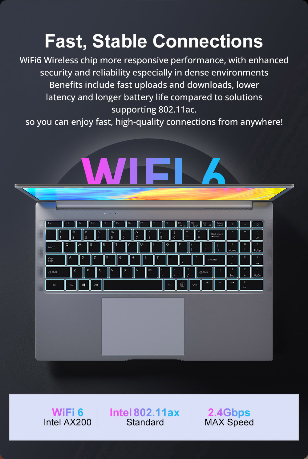 Ninkear N16 Pro Laptop 16-Zoll 2560*1600 IPS-Bildschirm 120 Hz Bildwiederholfrequenz Intel Core I7-13620H 10 Kerne max. 4,9 GHz 32 GB RAM 1 TB SSD