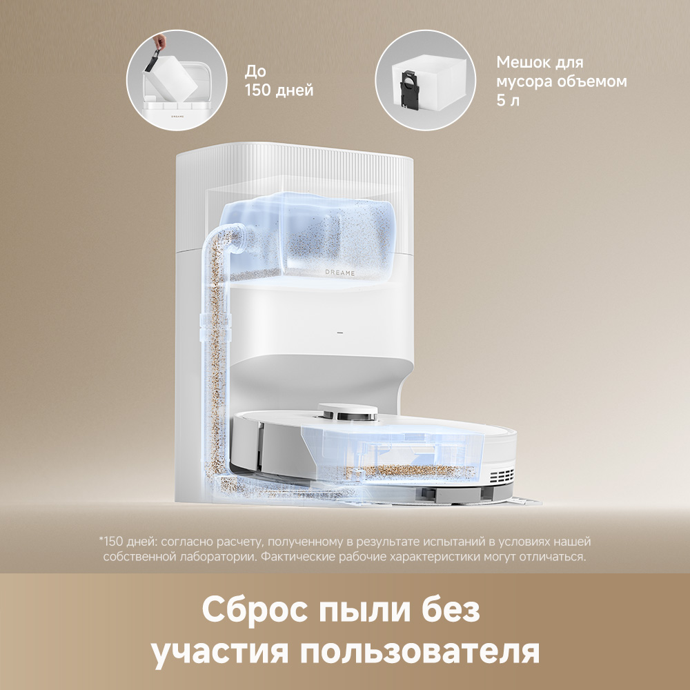 Роботы-пылесосы Dreame D20 Plus