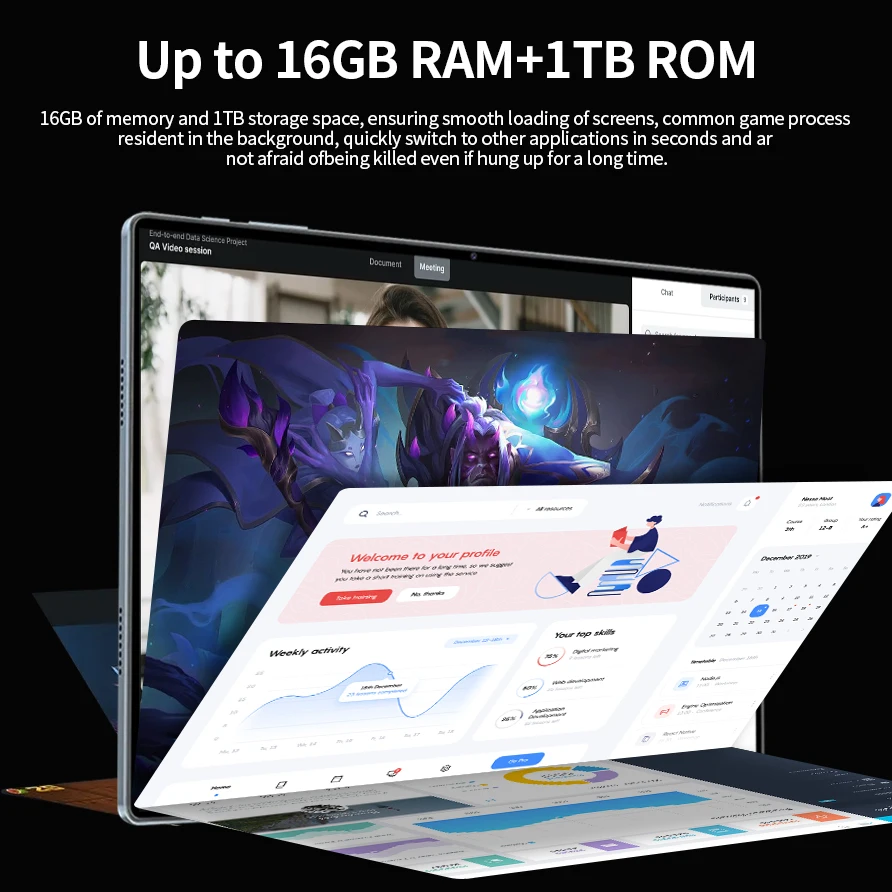 5G 2025 New Global Version 10.36 Inch Tablet Android 16GB Ram 1TB Rom Android 13.0 Dual SIM 10 Core Bluetooth Tablet PC Network