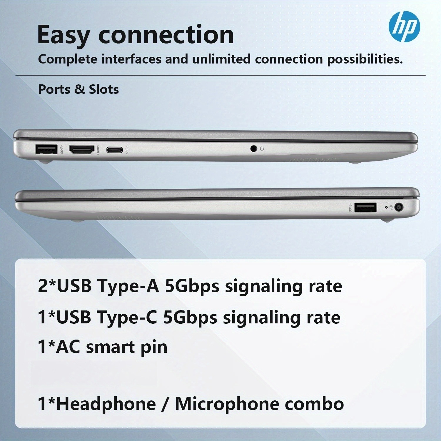 HP 255 G10 15.6" FHD Business Laptop,AMD Ryzen 5 7530U,64GB RAM,2TB SSD,Numeric Keypad,Wi-Fi 6,Windows 11 Home