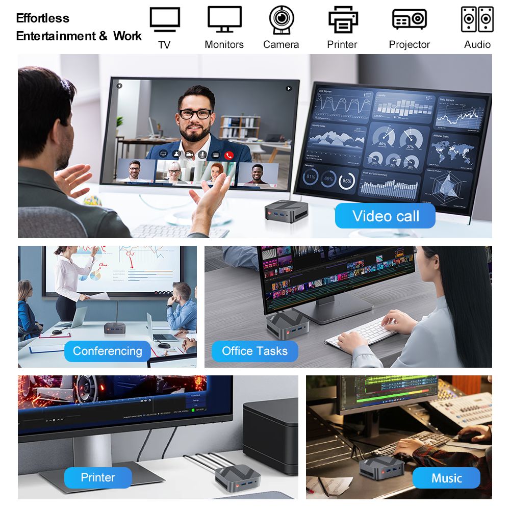 Ninkear MBOX 11 Mini PC Intel N150 fino a 3,6 GHz 16 GB DDR4 512 GB SSD Supporto 2 Schermi 2.4G + 5G WIFI HDMI 3.0*2 Computer Windows 11