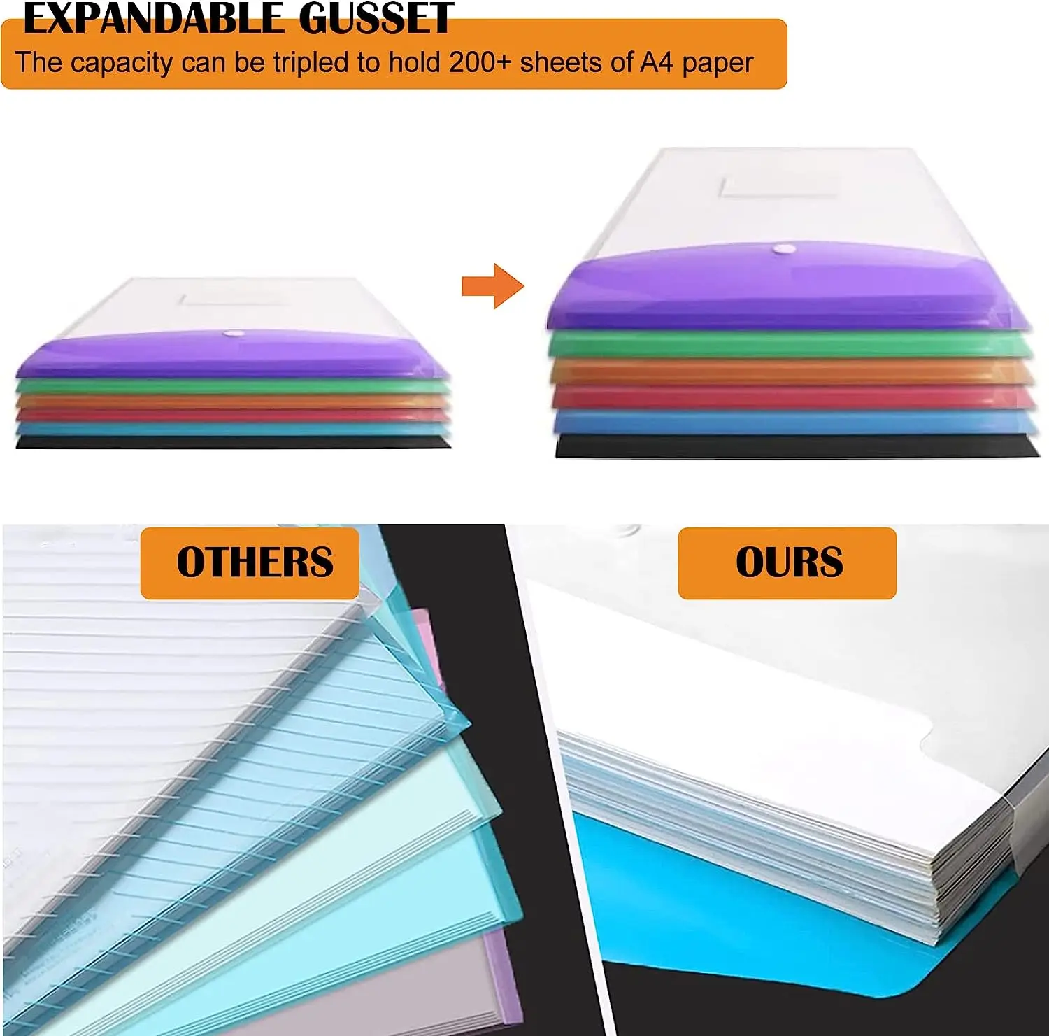 A4 Clear Plastic Punched Pockets with Button Closure for Home Office and School Files 11 Hole Binder Envelopes Folders Organizer
