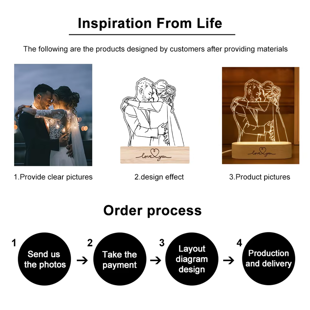 Dropshipp Customized 3D Photo Lamp Support Engraving Base Text Anniversary Birthday Christmas Custom 3D Night Light Love Gifts