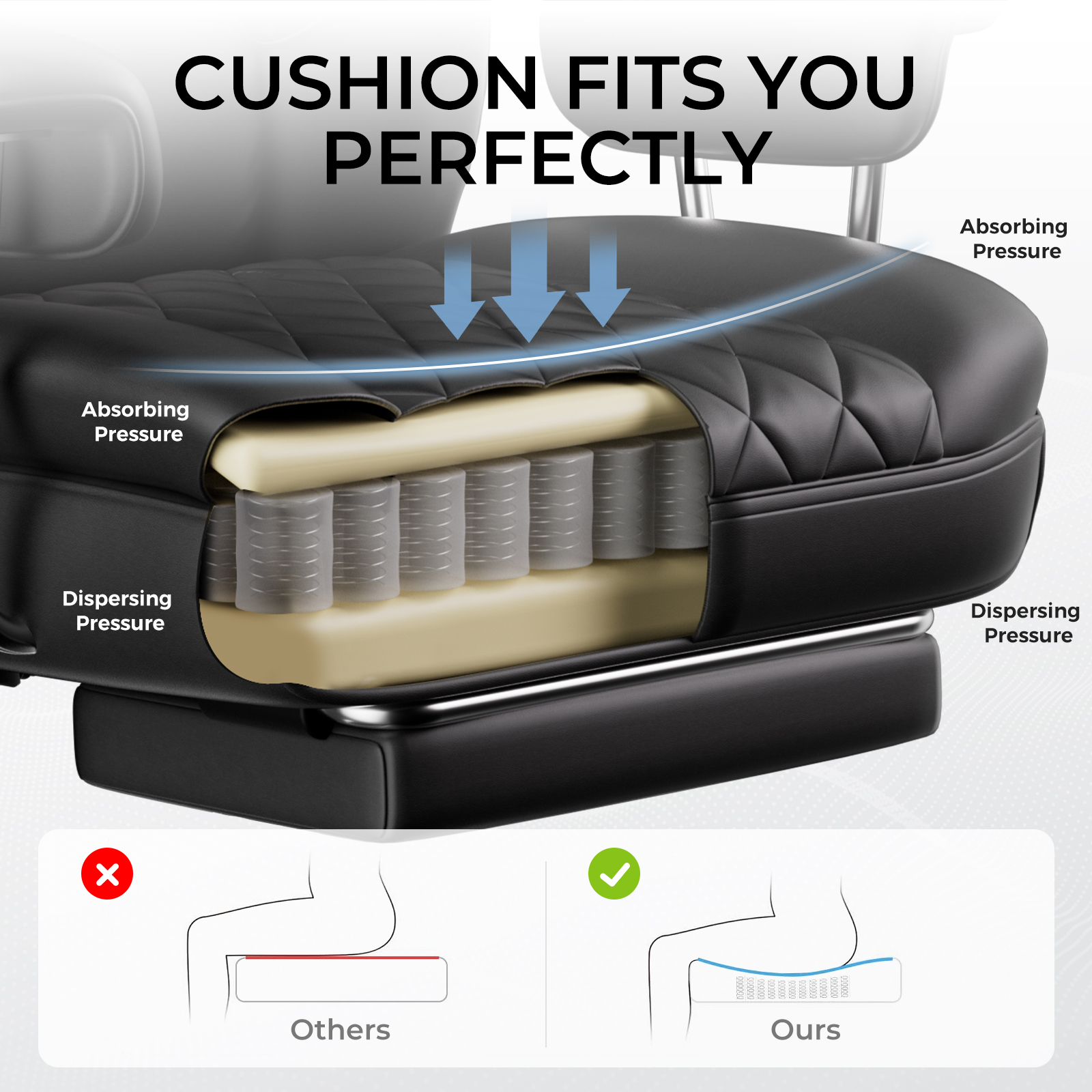 GTPLAYER Gaming chair office chair with pocket spring lumbar support, ergonomic and comfortable wide office computer chair