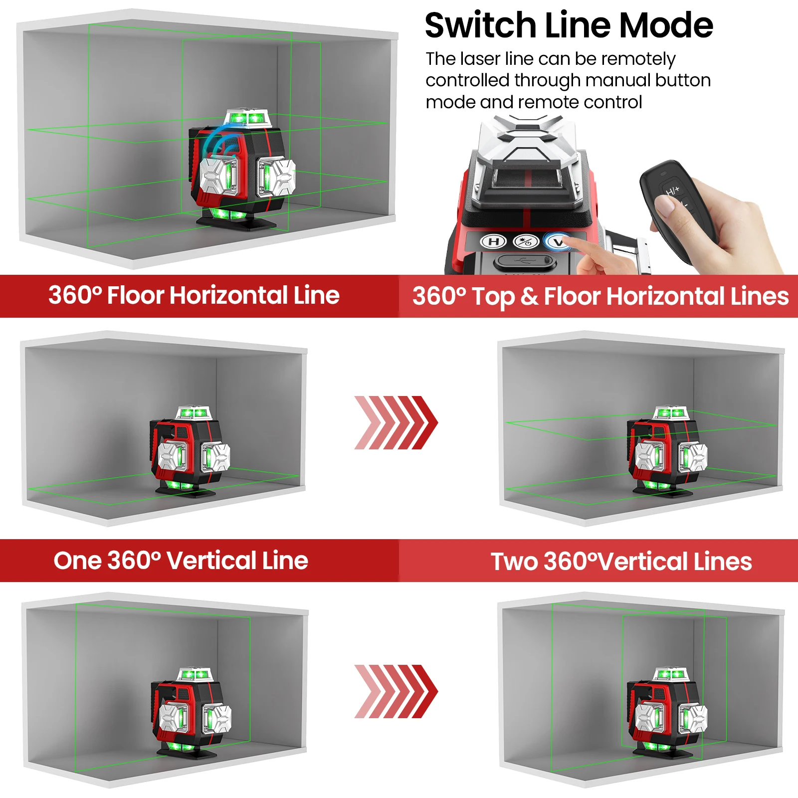 4D 16 Lines 360°Self-leveling Laser Levels with Tripod and Suitcase Horizontal And Vertical Professional Laser Level Tool
