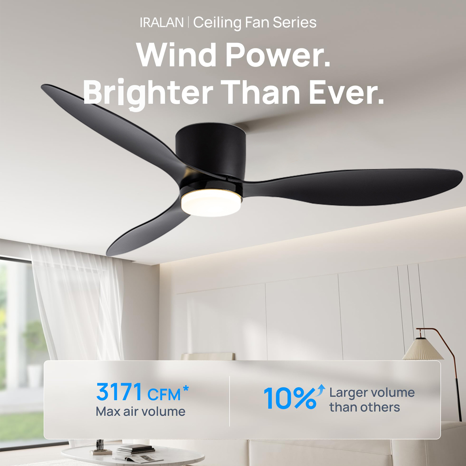 IRALAN leiser und leistungsstarker Deckenventilator, 6 Geschwindigkeiten, intelligente Dimmung, LED-Deckenventilator, Beleuchtung, Schlafzimmer, Zimmerlampen, Wohnzimmerleuchten