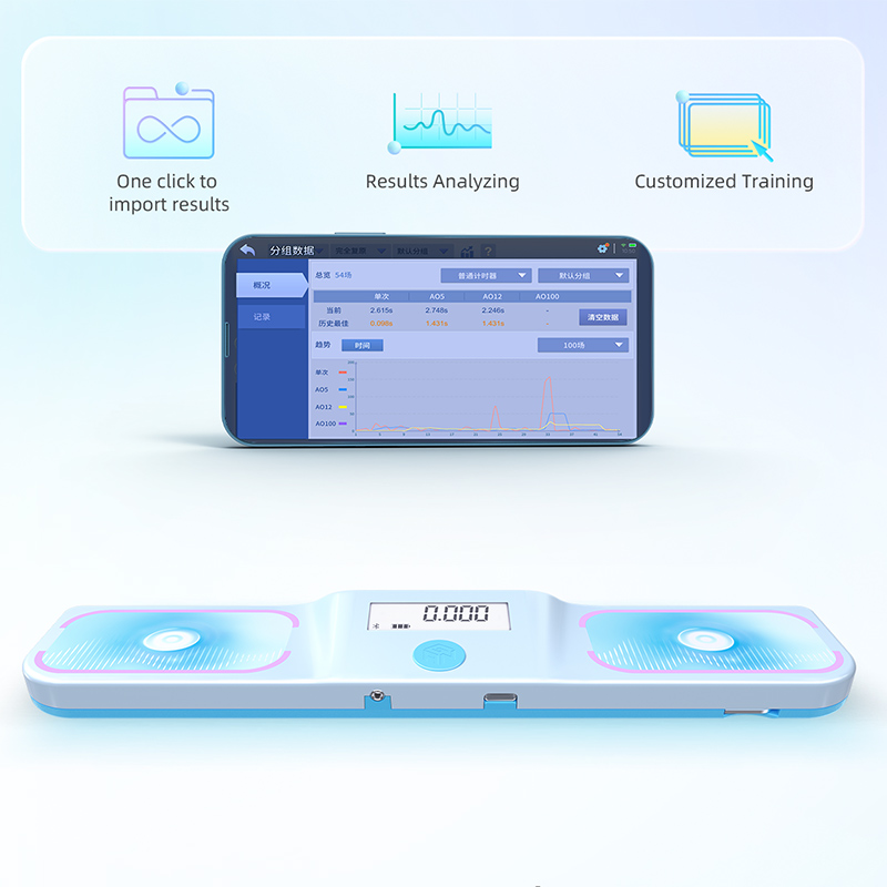 GAN キューブ タイマー マット スマート スピード WCA 競技ツール キューブ プレーヤー必須