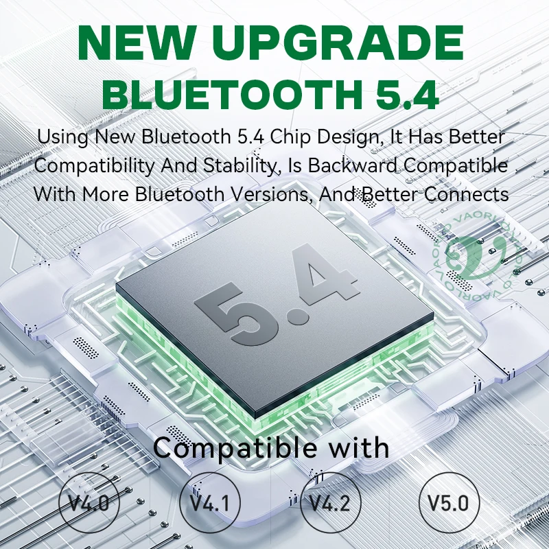 30Pin Bluetooth 5,4 5,1 Musik Empfänger A2DP/AVRCP Mini Wireless Audio Adapter Für IPhone IPod 30 PIN Analog lautsprecher HIFI Stereo