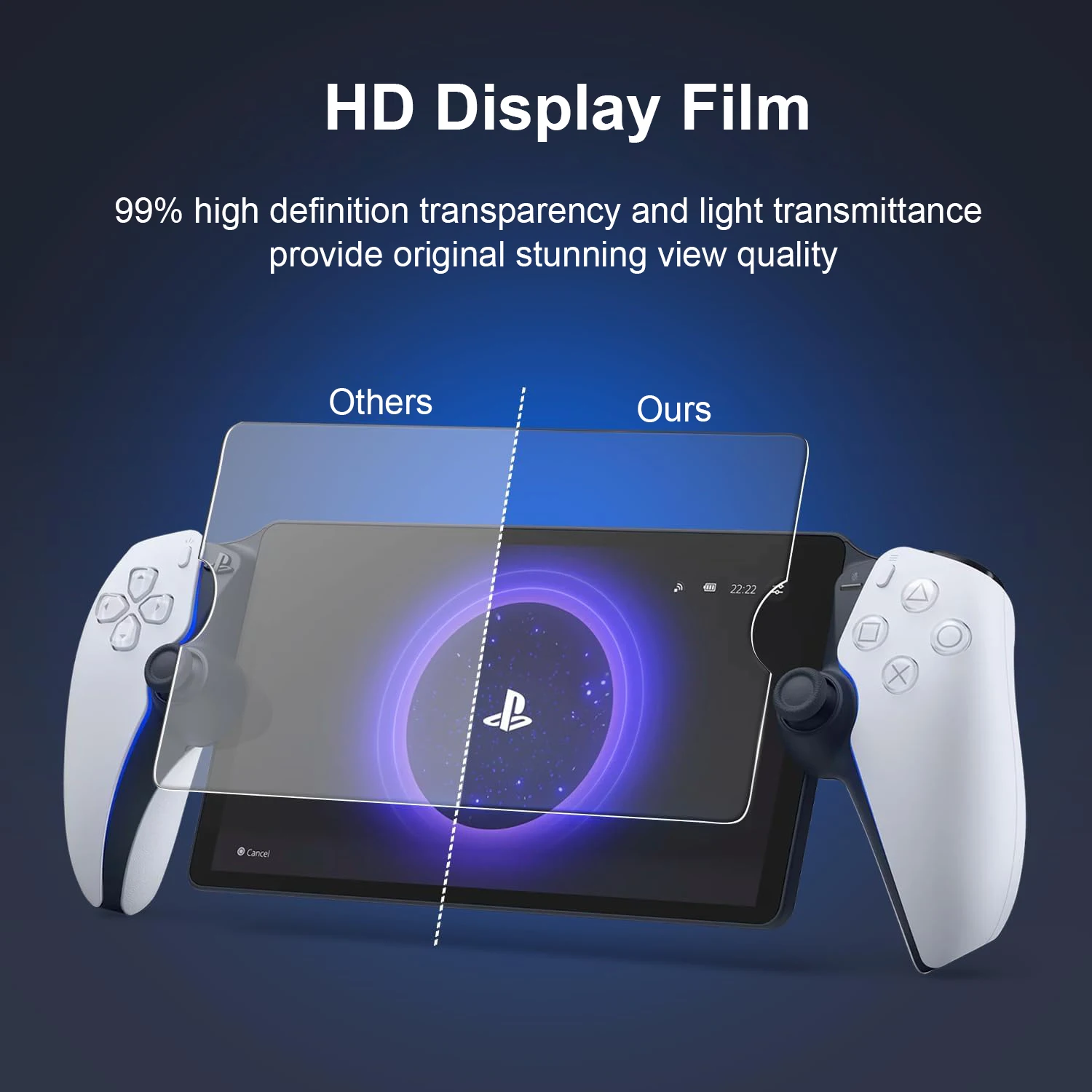 2pack 9H Tempered Glass for PlayStation Portal Anti-Fingerprint Bubble Round Edge Screen Protector 0.3mm Film for PS Portal