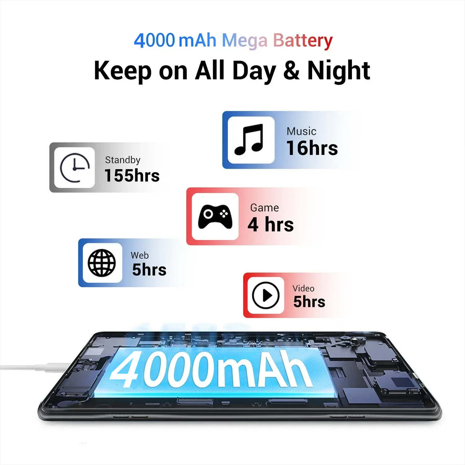 ขายร้อน 4 GB/8 GB RAM 64 GB/128 GB ROM 8 นิ้ว 64bit Windows 10 แท็บเล็ต PC X5-Z8350 1.44 GHz Quad-Core Mini แท็บเล็ต Dual กล้อง