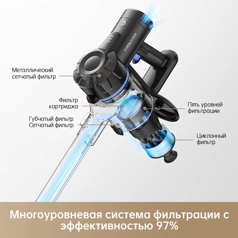 Беспроводной пылесос Dreame Trouver J10 для дома
