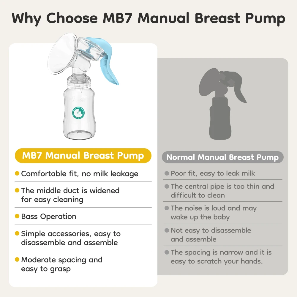MAMIJOY tire-lait manuel nouveau-né mamelon aspiration pompe à lait alimentation seins pompes bouteille de lait sucer fournitures post-partum MB7