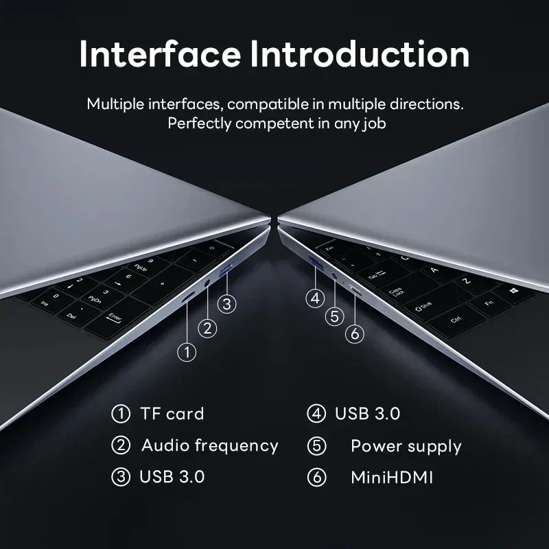 Computer portatile Intel i7 da 15,6 pollici con sblocco delle impronte digitali Computer Intel Core i7 8500Y Windows 11 Pro 16 GB di RAM 1 TB 2 TB SSD laptop Computer da studio