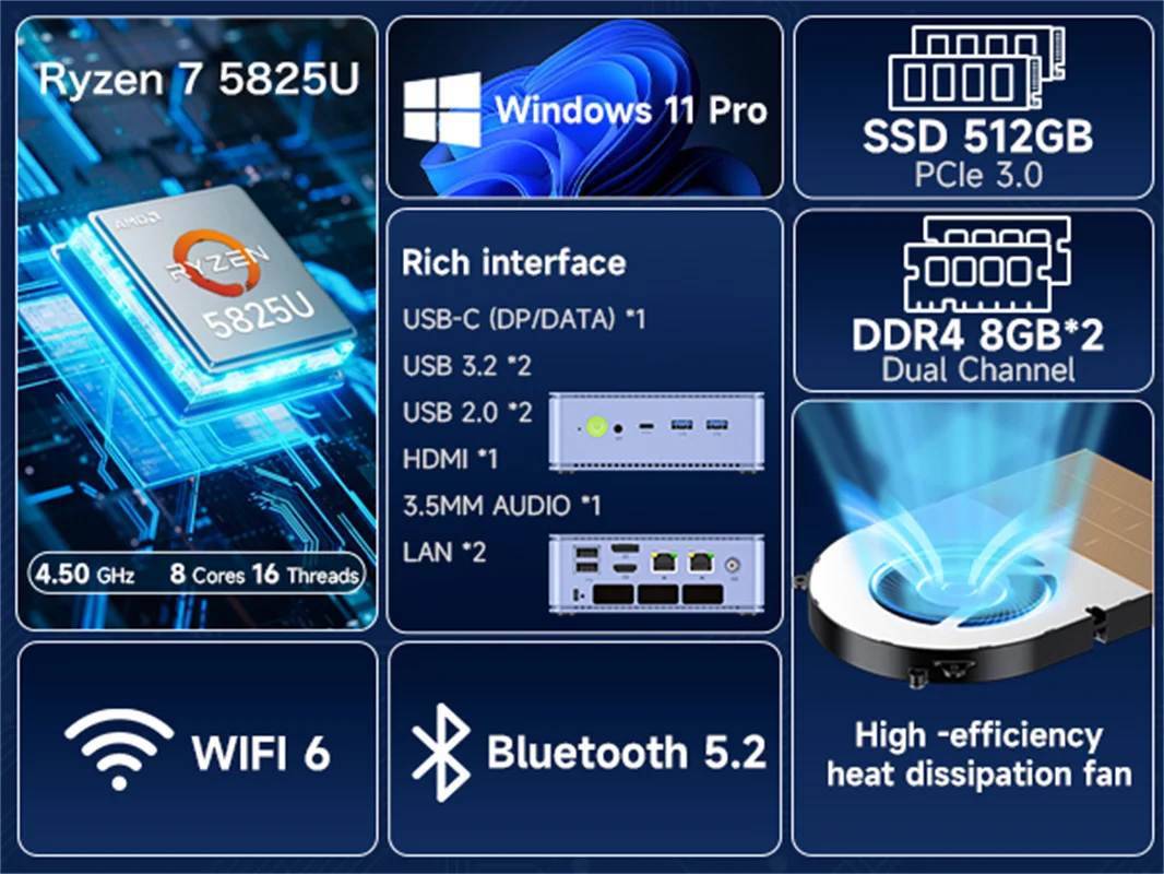 GMKtec M5 Plus AMD Ryzen 7 5825U Mini PC Windows 11 Pro DDR4 3200Mhz 16GB 500GB SSD WIFI6 BT5.2 Desktop Mini Computer
