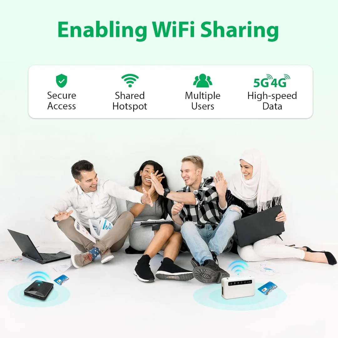 EIOTCLUB International Data SIM Card - 1GB 30DAY, High Speed 5G/4G LTE Coverage, Global Coverage 200+ Countries, No Contract Fee