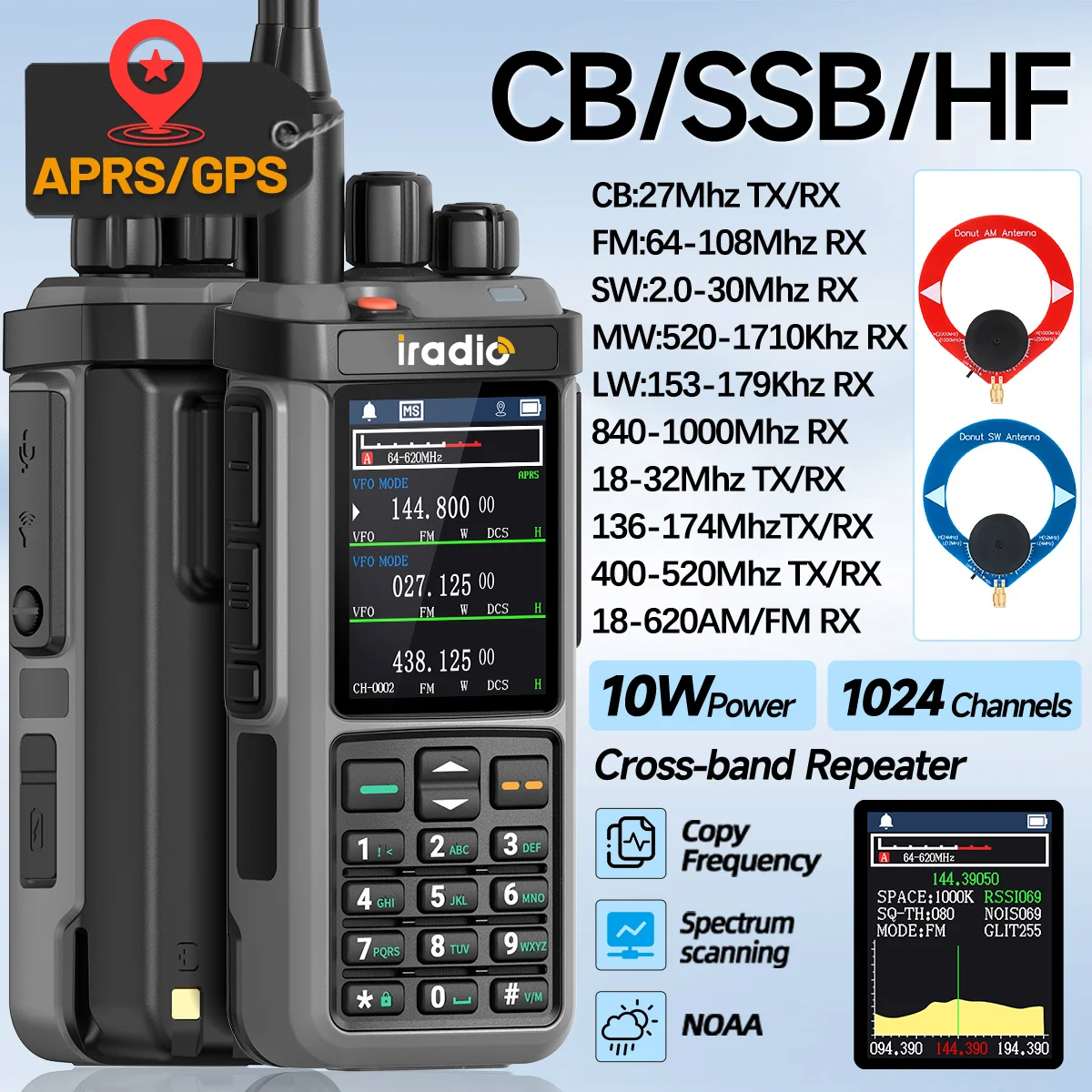 Iradio UV-98 PLUS GPS APRS Walkie Talkie 10W AM CB SSB LW MW SW HF repetidor de banda cruzada 1024 canales RT-880G Radioaficionado de onda corta