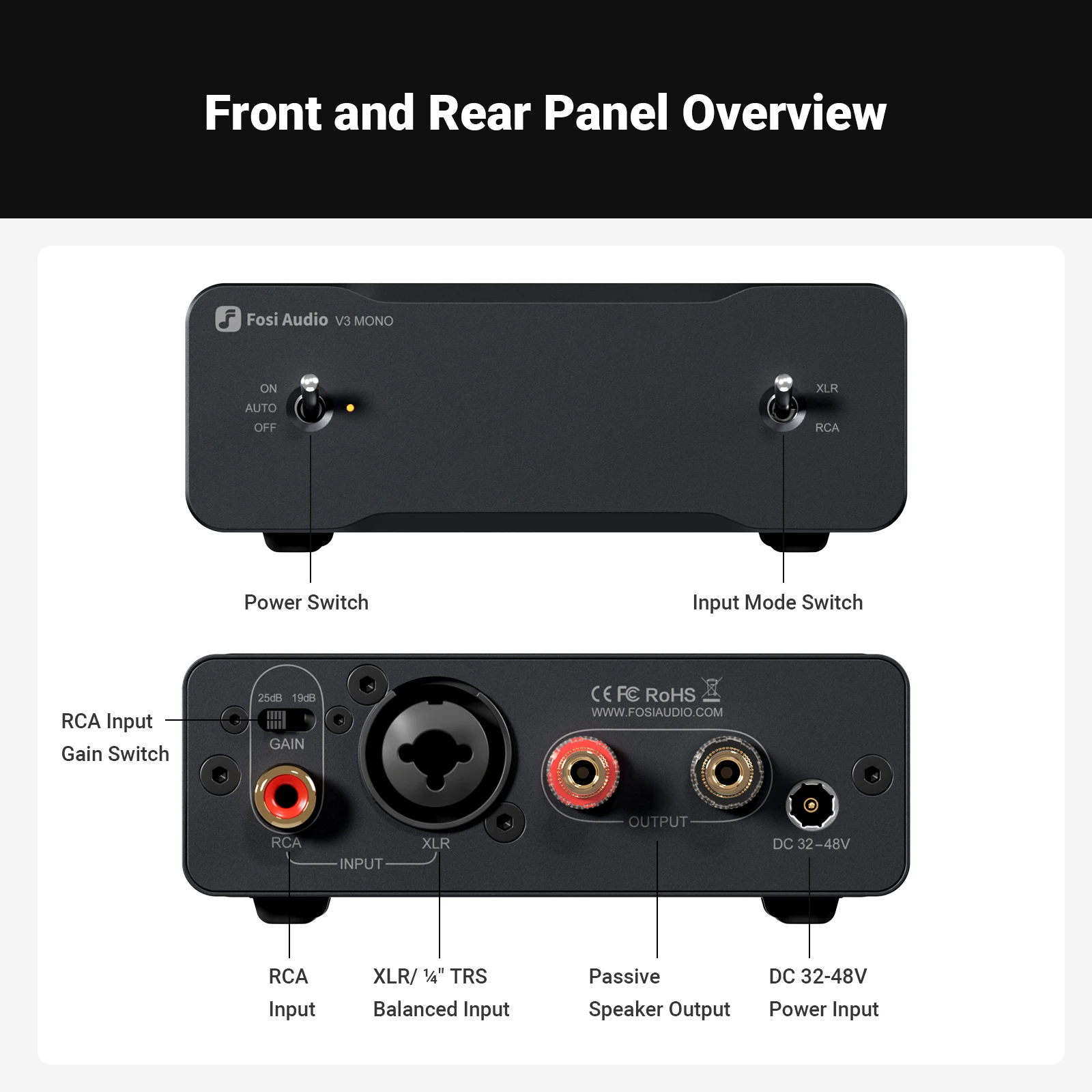 Fosi Audio V3 Mono Stereo Power Amplifier 2/2.1/3/4/5 Channel TPA3255 Mini Amp 240W Professional Amplifier
