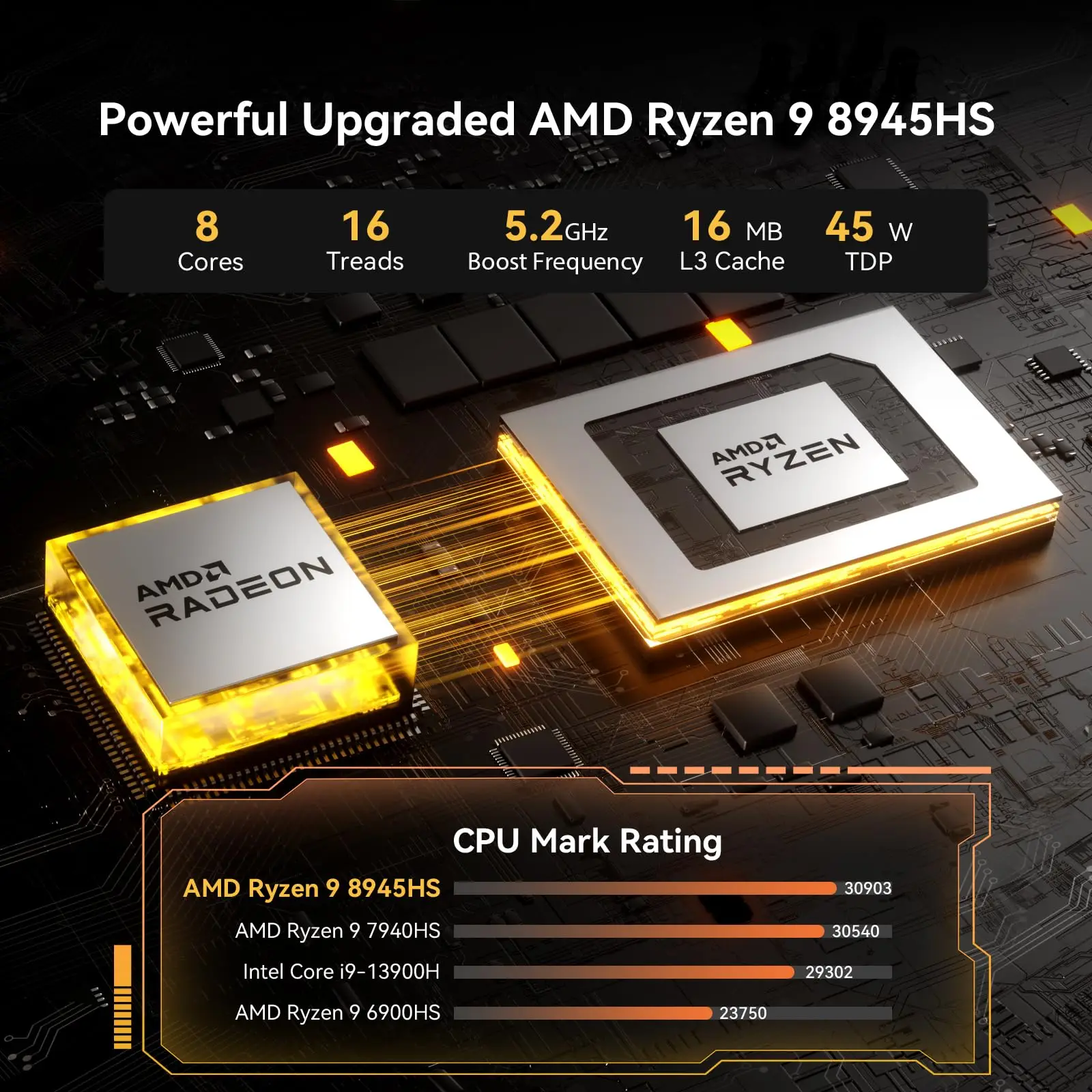 GEEKOM A8 AI Mini PC, AMD Ryzen 9 8945HS (up to 5.2GHz) Mini Computers, 32GB DDR5 5600MHz RAM&2TB PCIe 4.0 SSD, Windows 11 Pro