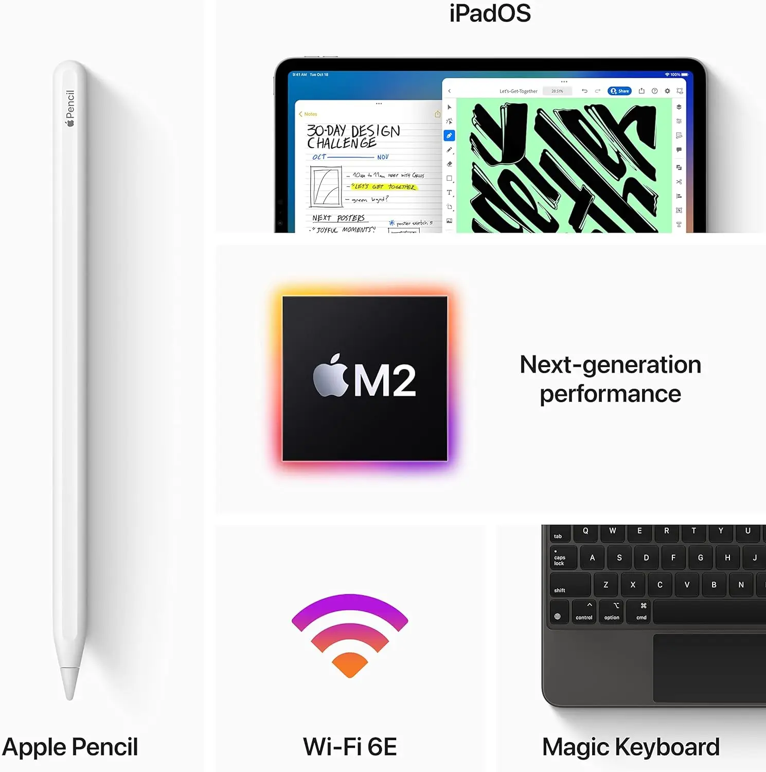 BEST DEAL Pad Pro 12.9-inch (6th): with M2 chip, Liquid Retina XDR Display, 2TB, Wi-Fi 6E, 12MP front/12MP and 10MP Back Camera