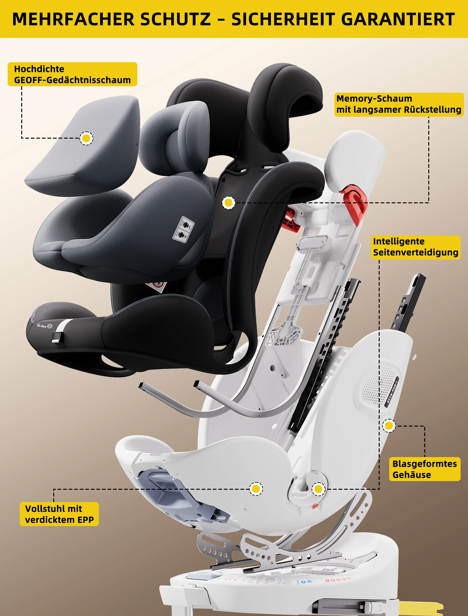 Siège auto bébé AP03 KL005, siège enfant pivotant à 360°, ISOFIX ECE, 40-150 cm, 0-12 ans, 9-36 kg, ceinture 5 points