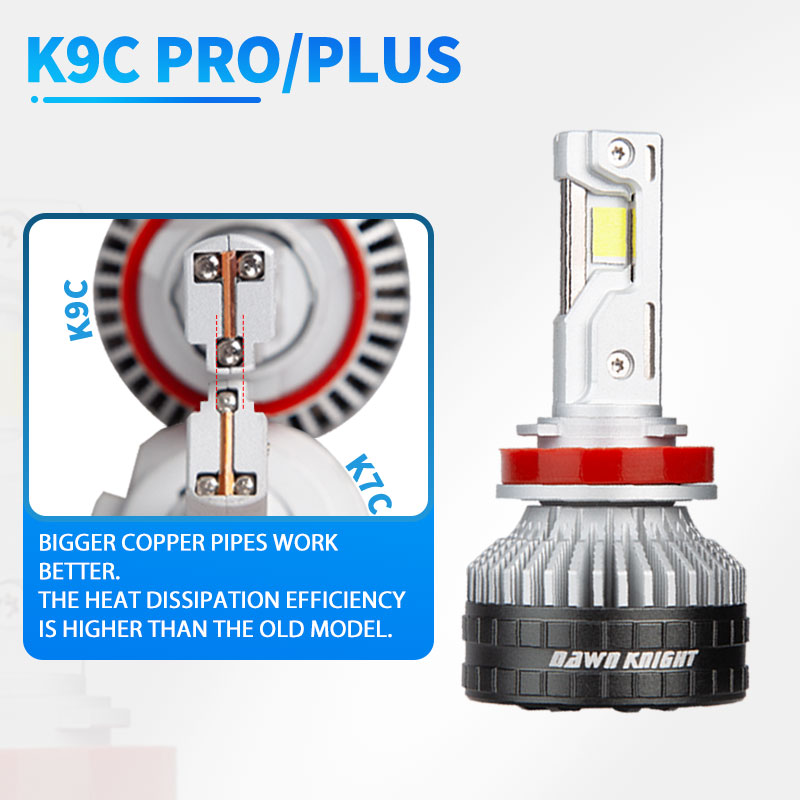 DAWNKNIGHT K9C Pro H7 H4 H11 หลอดไฟ LED ขนาดใหญ่หลอดทองแดงไฟ LED H1 HB3 9005 HB4 9006 12V สําหรับรถ LED ไฟหน้าหลอดไฟ