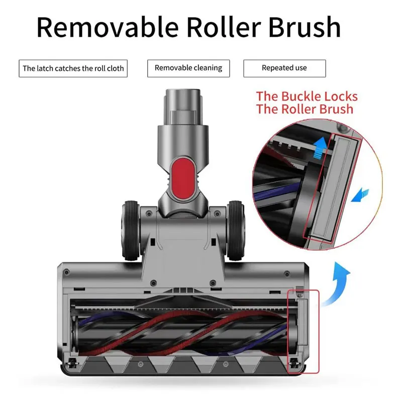หัวแปรงสําหรับเครื่องดูดฝุ่นไฟฟ้า Dyson แปรงทําความสะอาดสําหรับ Dyson V7 V8 V10 V11 V15 เปลี่ยนชิ้นส่วนพร้อมชุดแปรงลูกกลิ้ง