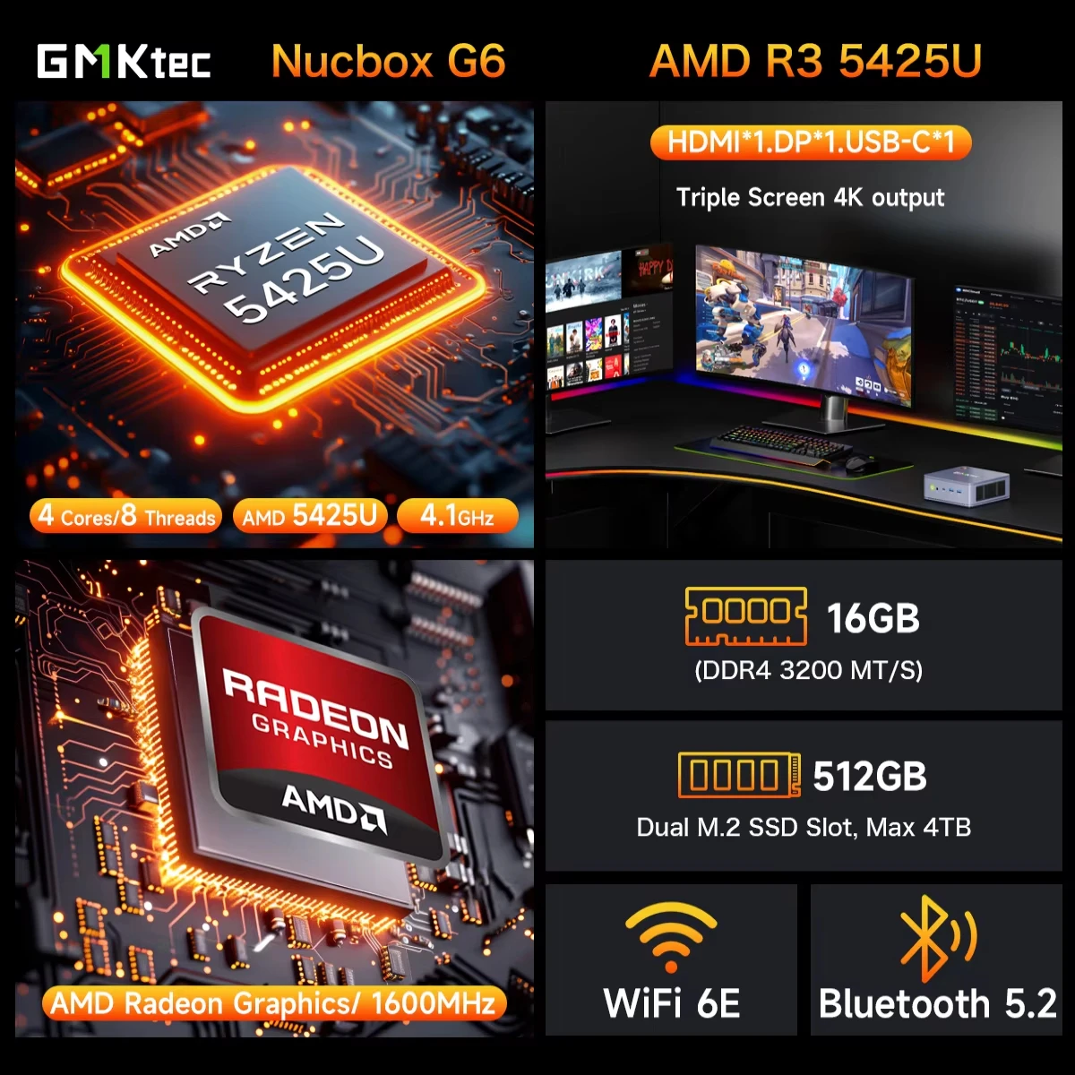GMKtec G6 Mini PC AMD Ryzen 3 5425U 16GB RAM 512GB SSD Windows 11 Pro Computer desktop Doppio 2.5G RJ45 WiFi6E BT5.2 Mini PC