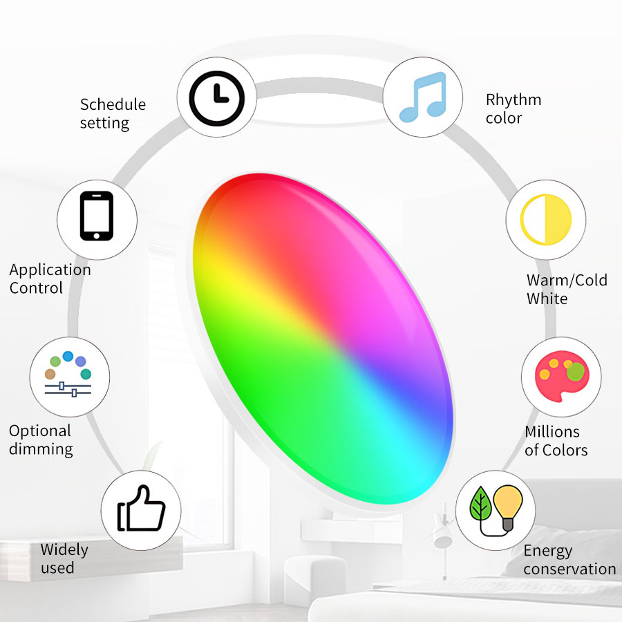 Tuya Smart WiFi Plafondlamp 24W 220V RGB Circulaire Omgevingslamp APP Controle Werk Met Alexa Google Thuis voor Slaapkamer Home Decor