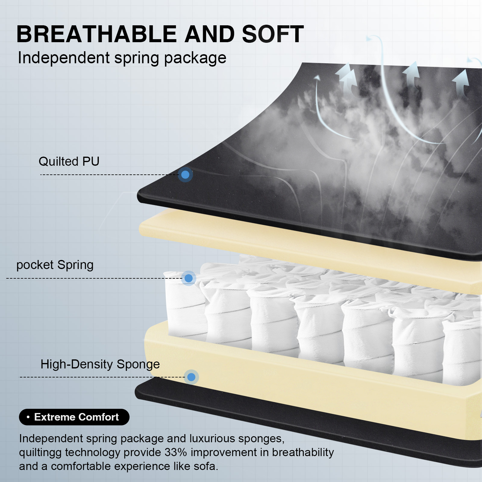 GTPLAYER Gaming Chair, Ergonomic Computer Chair with Footrest, Headrest and Lumbar Support Height Adjustable Gaming Chair 360° S