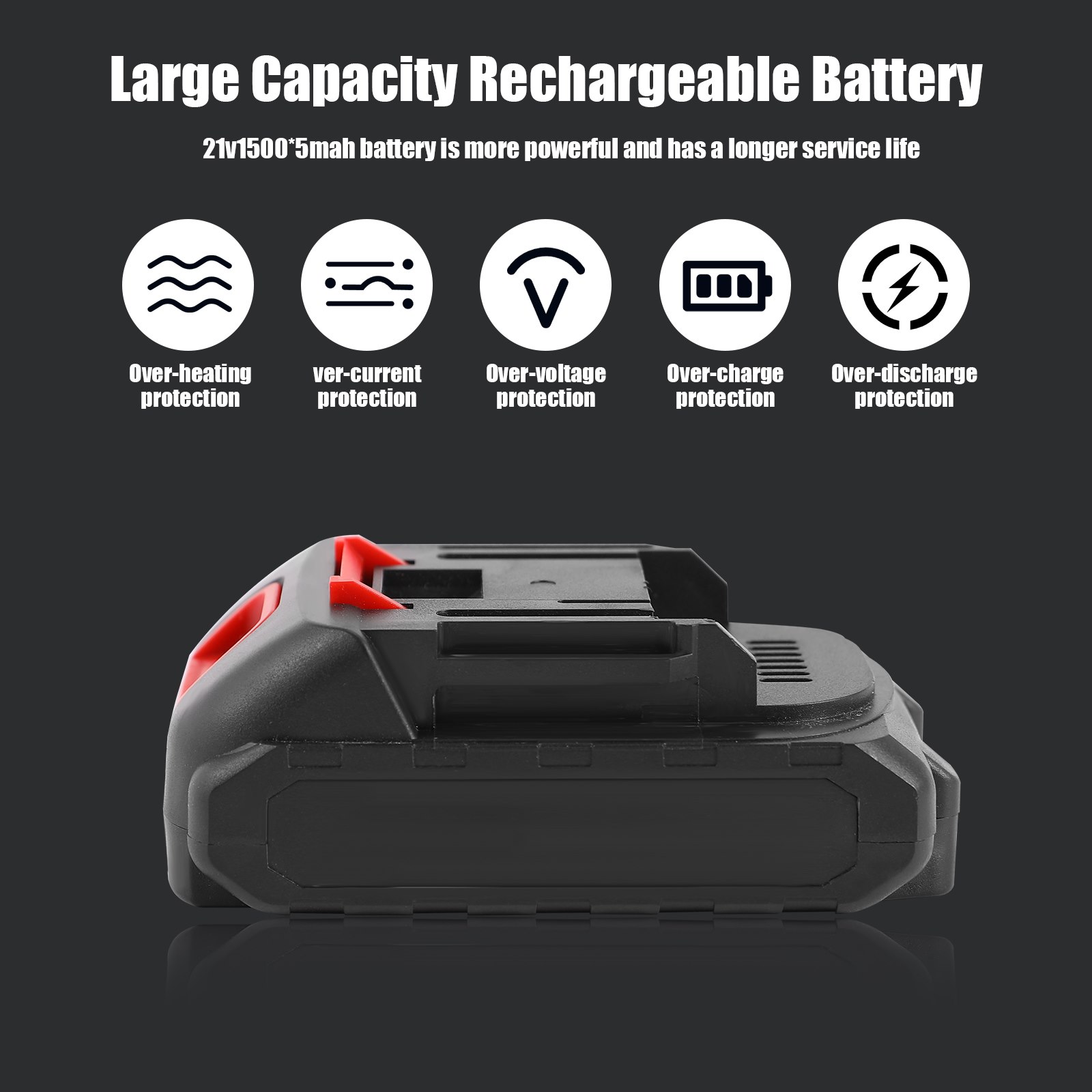 Mini motosega da 6 pollici potente sega elettrica portatile ricaricabile senza fili alimentata da batterie 21V adatta per Makita 18V