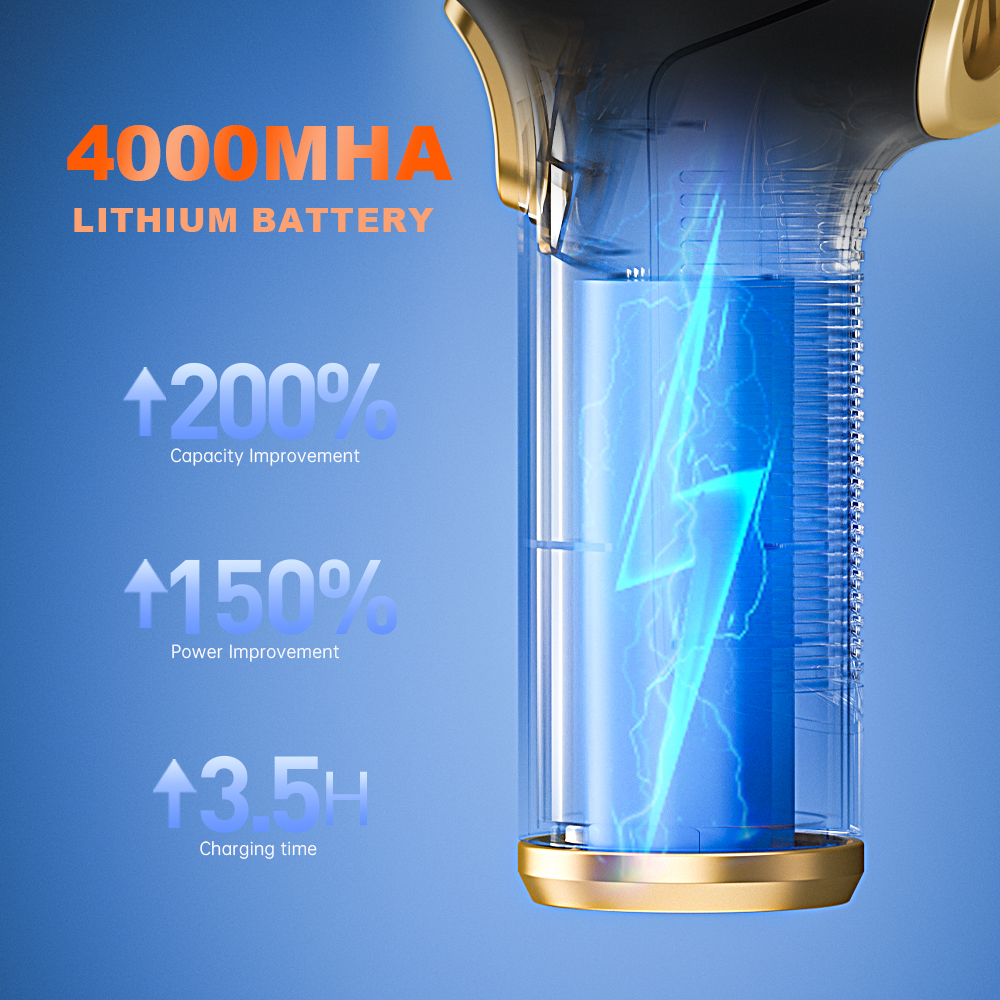 SZUK C006 Car Vacuum Cleaner 780000Pa Strong Suction Portable Handheld Car Cleaner Cleaning Machine Mini Wireless Vacuum Cleaner