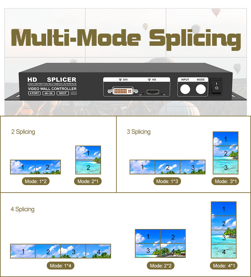 AMS HVS-C4 profesional 4K TV al aire libre HD controlador de pared de vídeo 2X2 TV pared HDCP múltiples pantallas empalmador para modo de empalme