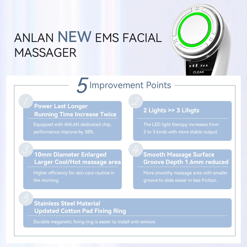 ANLAN EMS Máy Mát Xa Mặt Pro Lạnh Nén Máy Mát Xa Da Mặt Nâng Cơ Mặt Máy 3 Màu Liệu Pháp Ánh Sáng Xóa Nếp Nhăn Chăm Sóc Da dụng Cụ