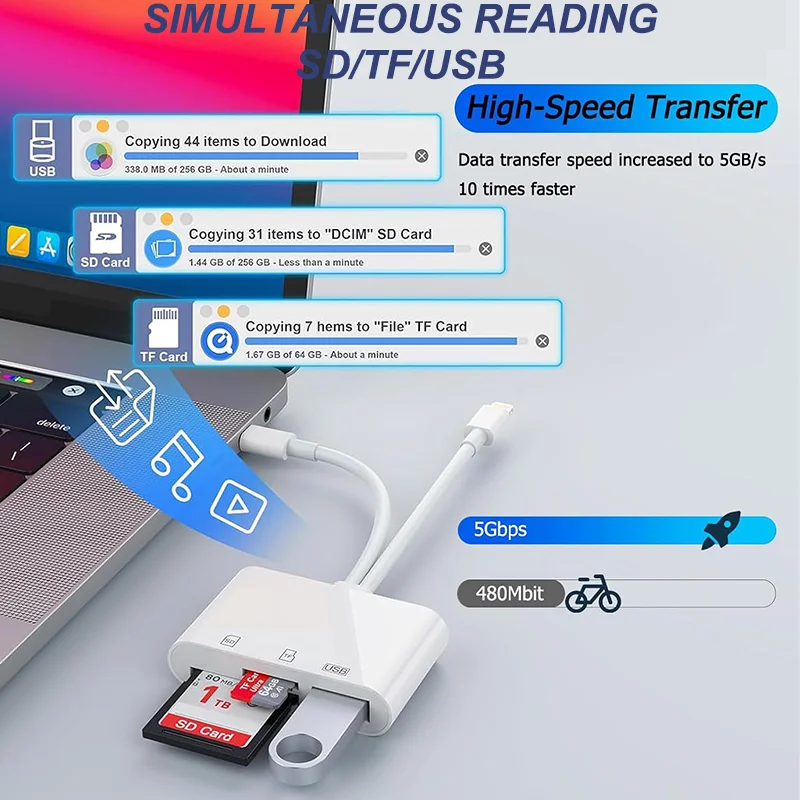 Устройство чтения карт SD 5-в-1 Адаптер Lightning/Type C к USB 3.0/SD/TF Устройство чтения карт памяти для iPhone iPad MacBook Samsung Android