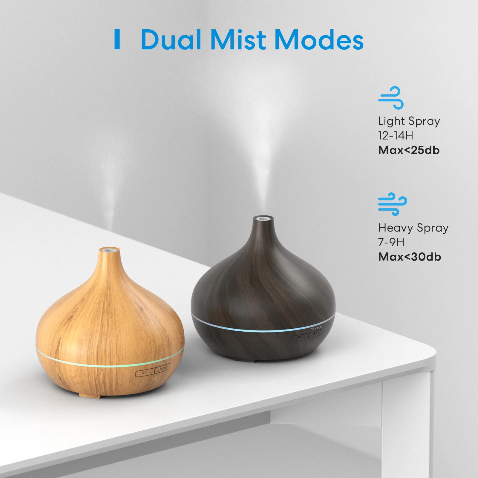 Meross HomeKit-difusor inteligente de aceites esenciales, humidificador de aire con WiFi, enchufe UE/EE. UU./REINO UNIDO/AU, funciona con Apple HomeKit Siri Alexa Google Home