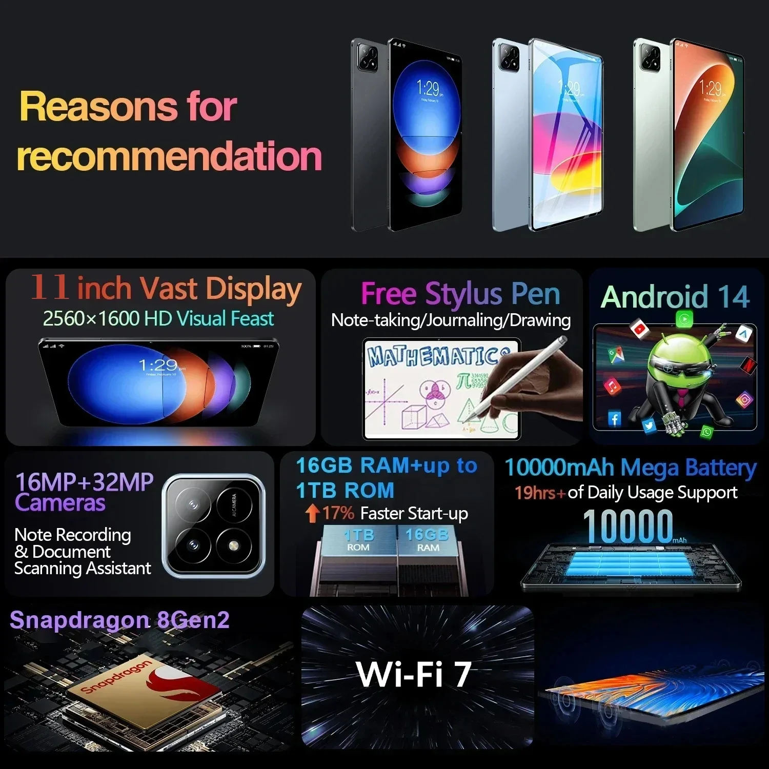 MI Pad 7 Pro Tablet, Snapdragon 8gen2, 10000mAh, HD, 4K, 16GB + 1T, Android 14, 5G, Dual Sim, WiFi, GPS, PC, Original, Novo, 2020