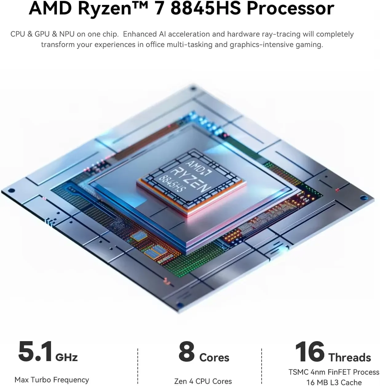 Beelink SER8 Powerfull AI PC AMD Ryzen 7 8845HS Mini PC 32G DDR5 1T NVME PCIe4.0 SSD USB4.0 2.5Gbps Computer da gioco Desktop