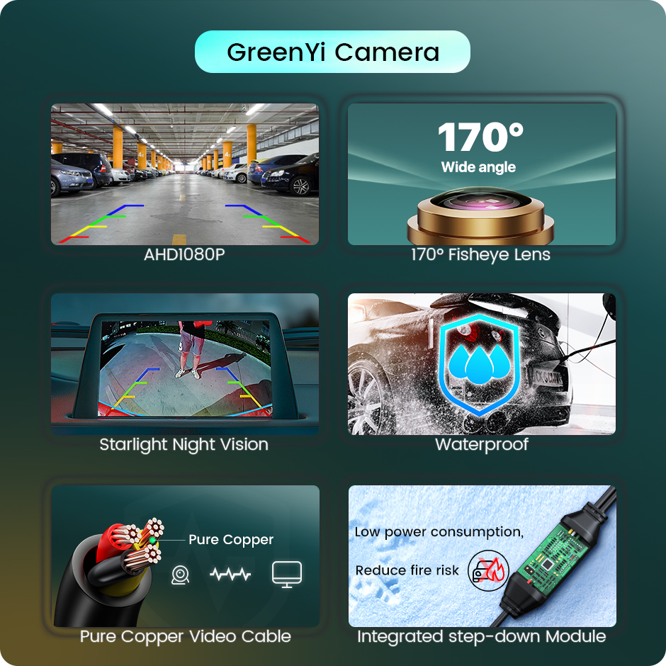 Câmera de visão traseira do carro GreenYi AHD 1920x1080P 170 ° Lente dourada olho de peixe Full HD visão noturna veículo invertendo câmeras frontais G899