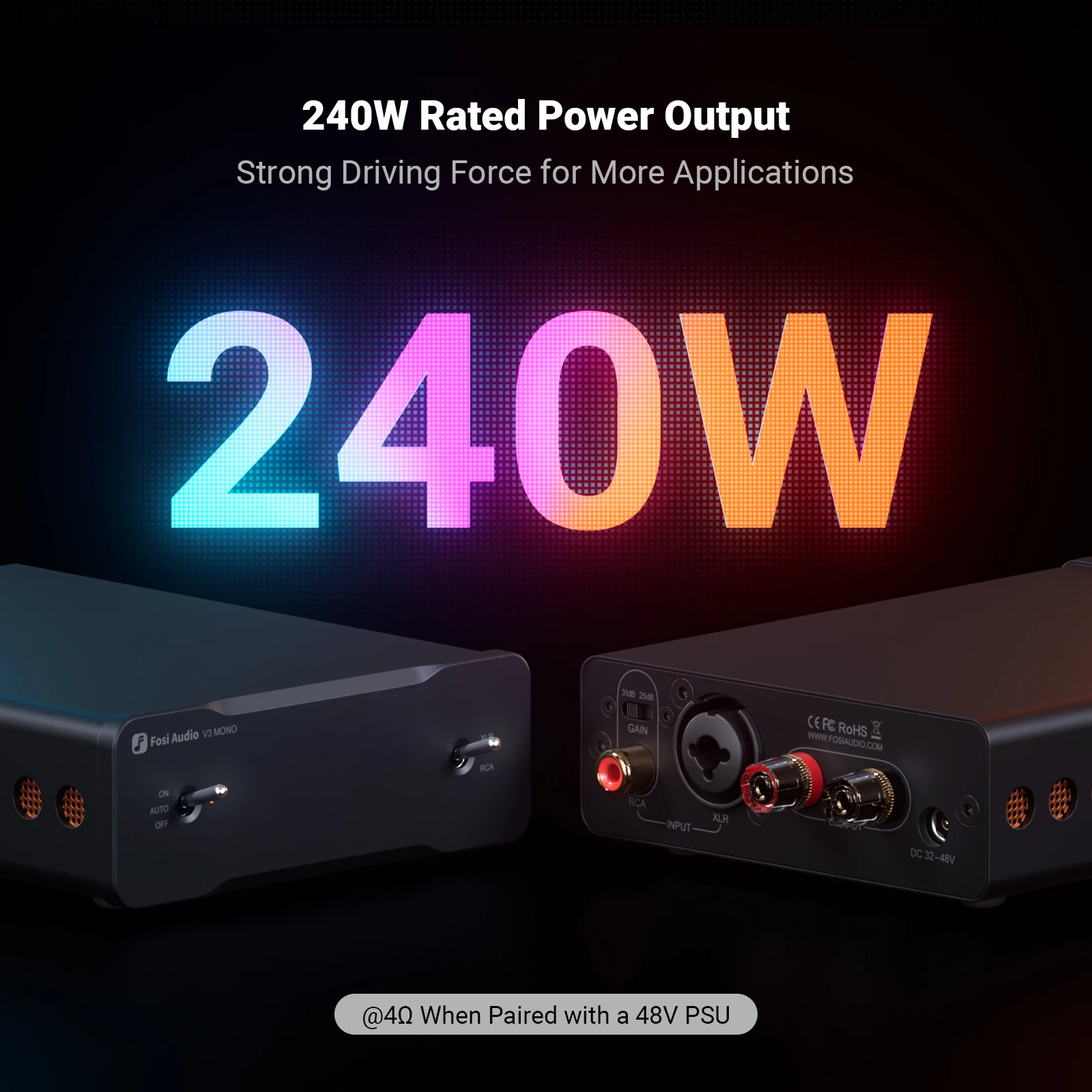 Fosi Audio V3 Mono Stereo Power Amplifier 2/2.1/3/4/5 Channel TPA3255 Mini Amp 240W Professional Amplifier