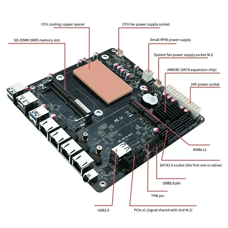 12e generatie Intel i3-N305 N355 N100 N150 NAS Moederbord 6-Bay 4xi226-V 2.5G 2*NVMe 6*SATA3.0 DDR5 PCIex1 Type-C Firewall Moederbord