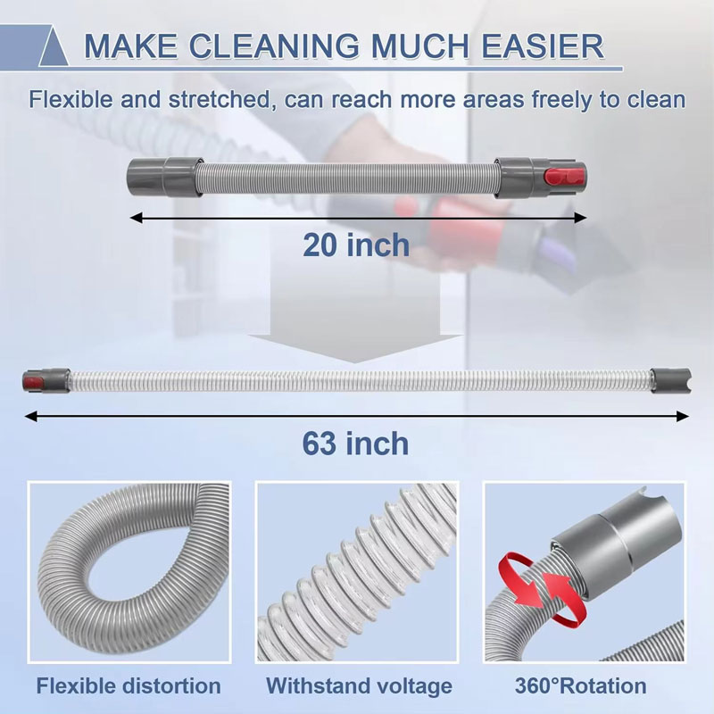 กําจัดฝุ่นแปรงนุ่มสําหรับ Dyson V7 V8 V10 V11 V15 เครื่องดูดฝุ่นทําความสะอาดด้วยตนเองแปรงหัวฉีดสิ่งที่แนบมาอะไหล่