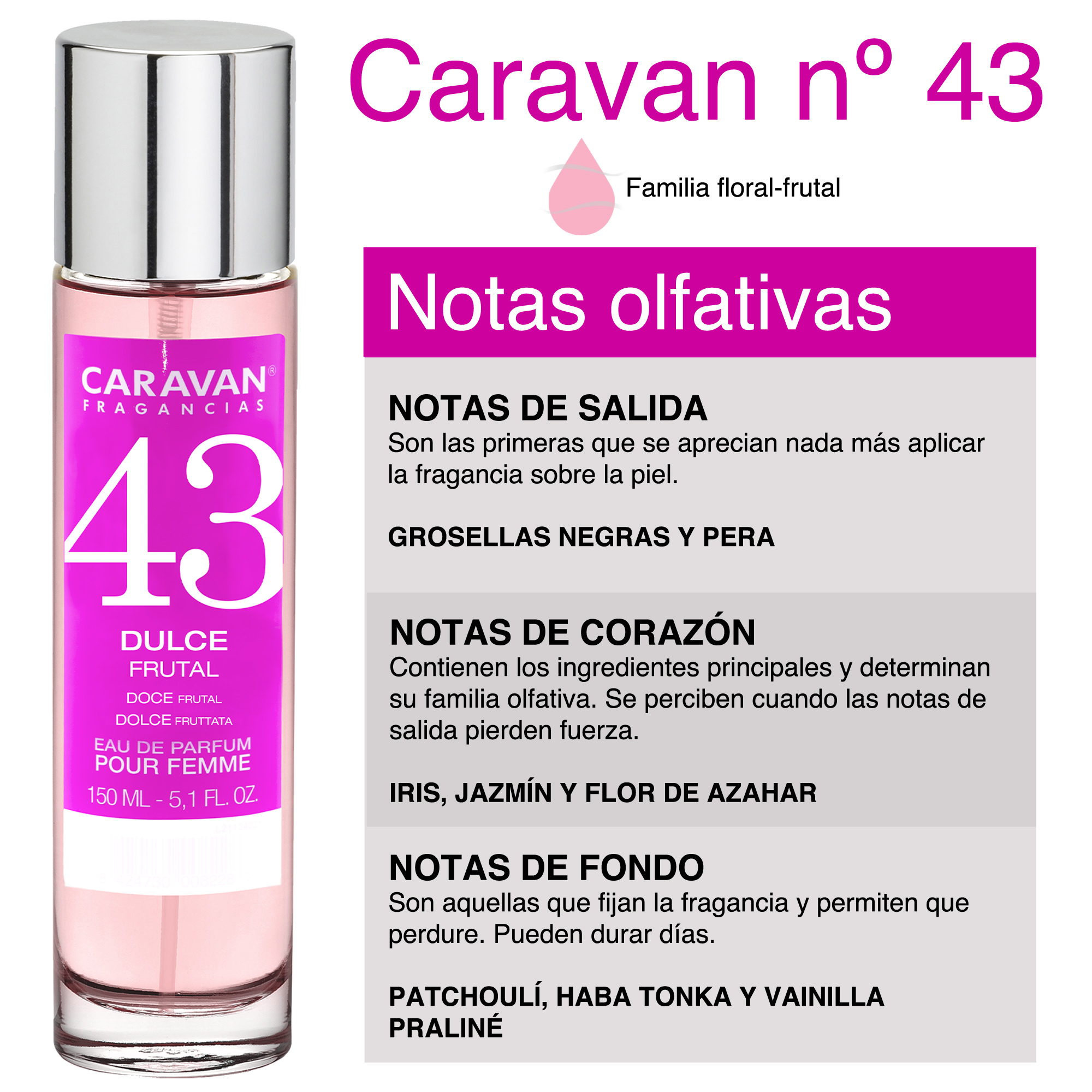 3x Caravan Perfumes de Mujer Nº43 Nº38 Nº46 de 150ml