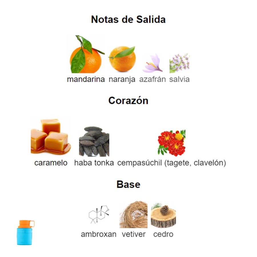 Armaf Odyssey Mandarin Sky Edición limitada para Hombres 100 ml