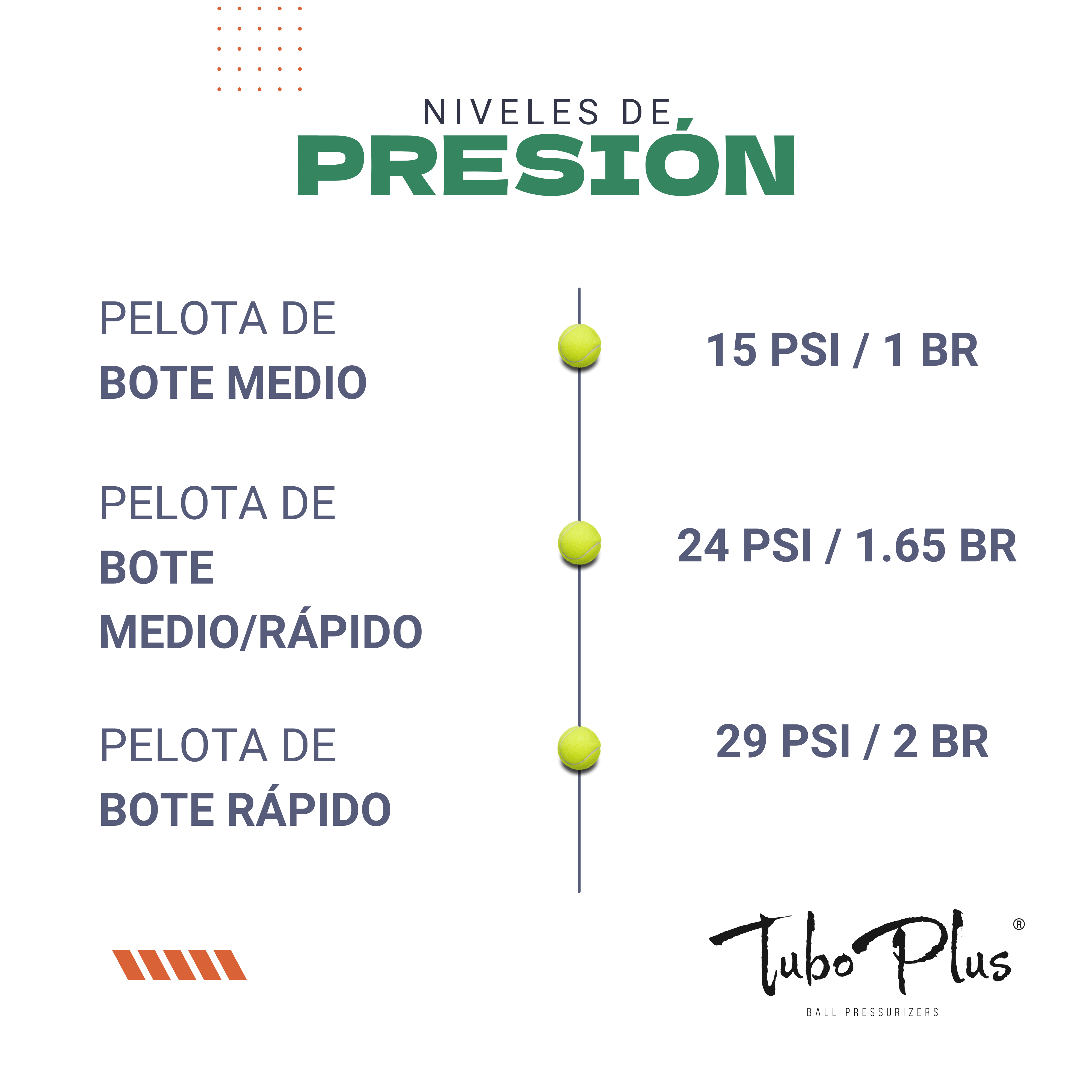 Pressurizador de bolas de cristal TubeX4 (sem bomba de ar incluída) - para ténis e Padel TubePlus