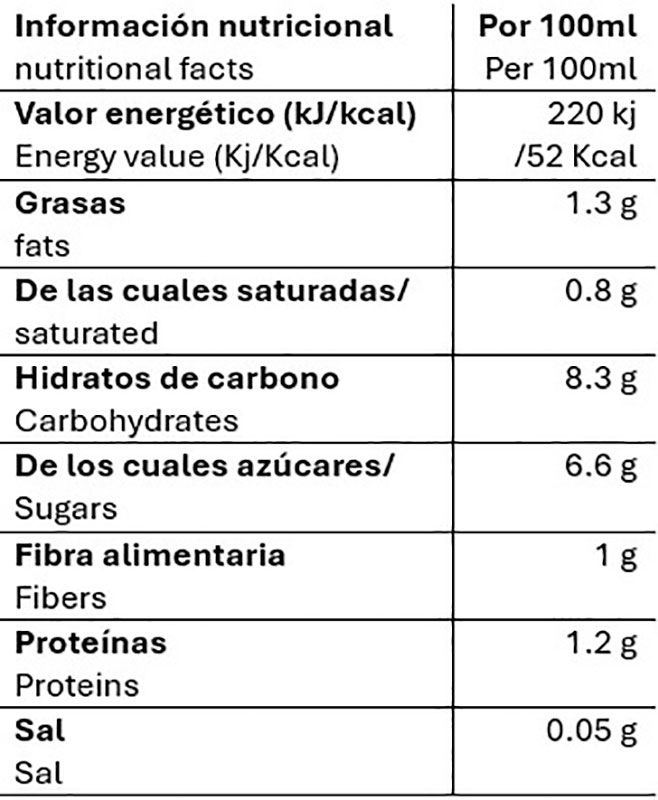 6 caixas de KitKat 16 cápsulas de chocolate Dolce Gusto Original
