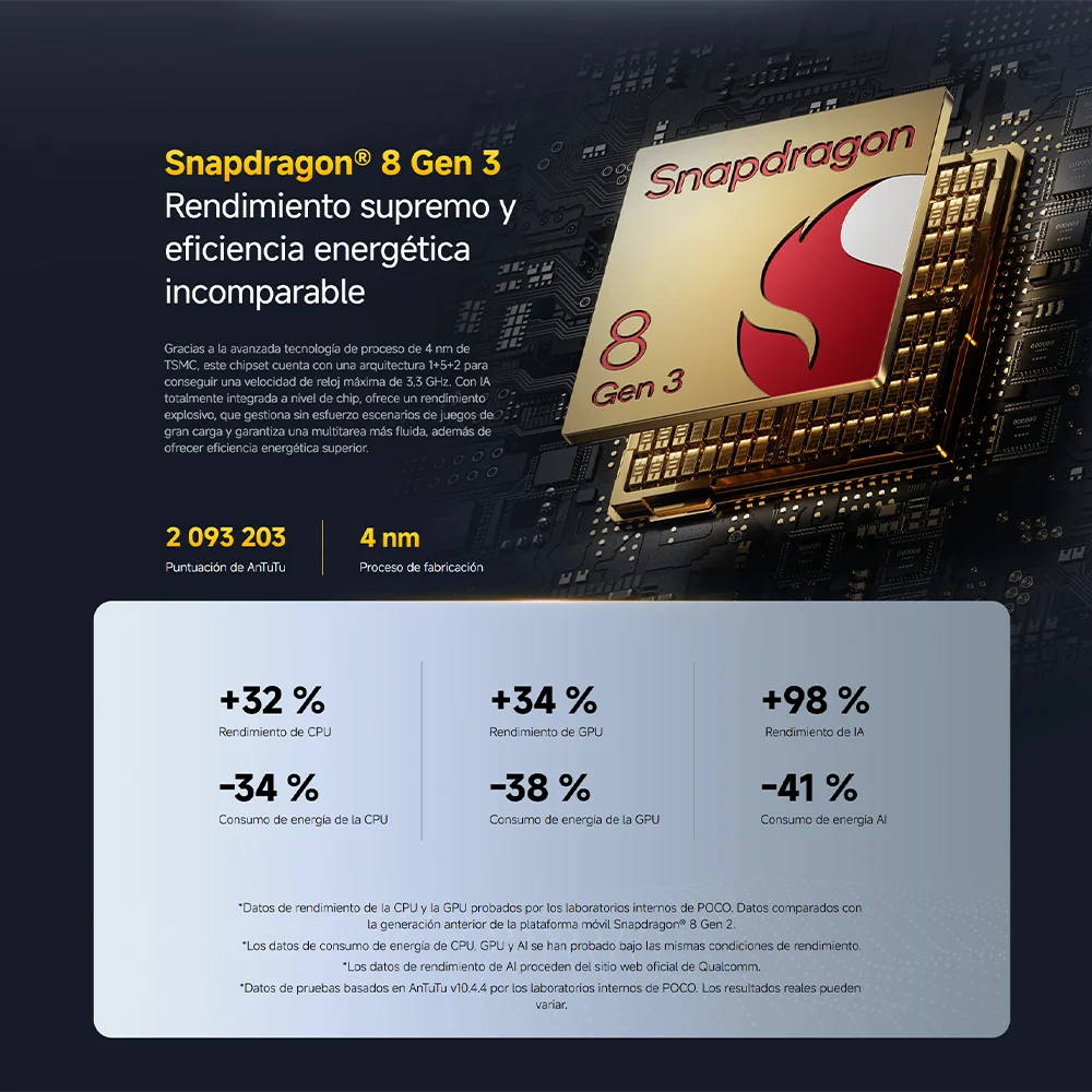 【Marca +】 Versão global POCO F7 Pro 5G Snapdragon 8 Gen 3 50MP câmera principal 6,67 "WQHD + Fluxo AMOLED DotDisplay 90W HyperCharge