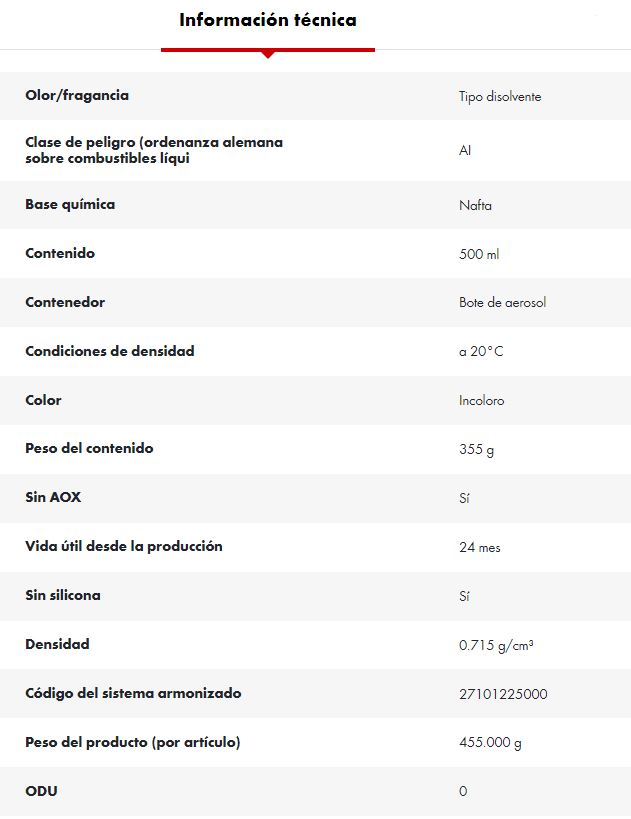 6 x  Limpiador de frenos en Spray Wurth 500 ml  (6 unidades)