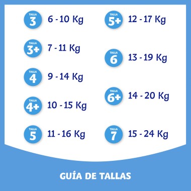 Mega Box XXL Talla 6 (128 Uds). Dodot Dodot